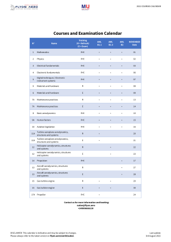 Sudan Course Calendar 2022